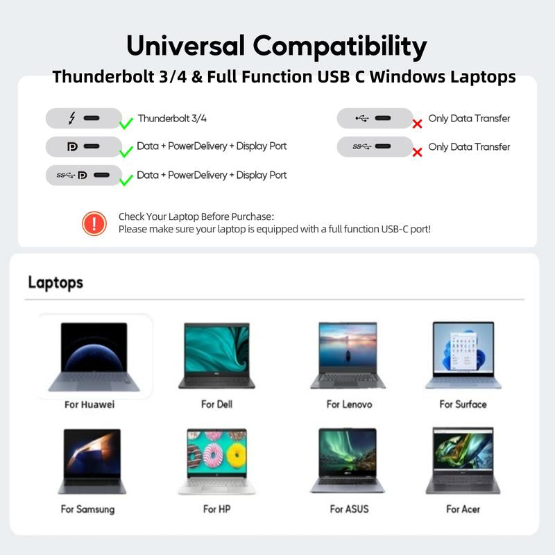 PULWTOP Laptop Docking Station Dual Monitor, 11 in 1 Vertical USB C Dock Stand with 2 HDMI 4K 60Hz, 3 USB A/C 10Gbps, 2 USBA 5Gbps, USB-A 2.0, Ethernet, PD 3.0 Docking Station for Type-C Laptops