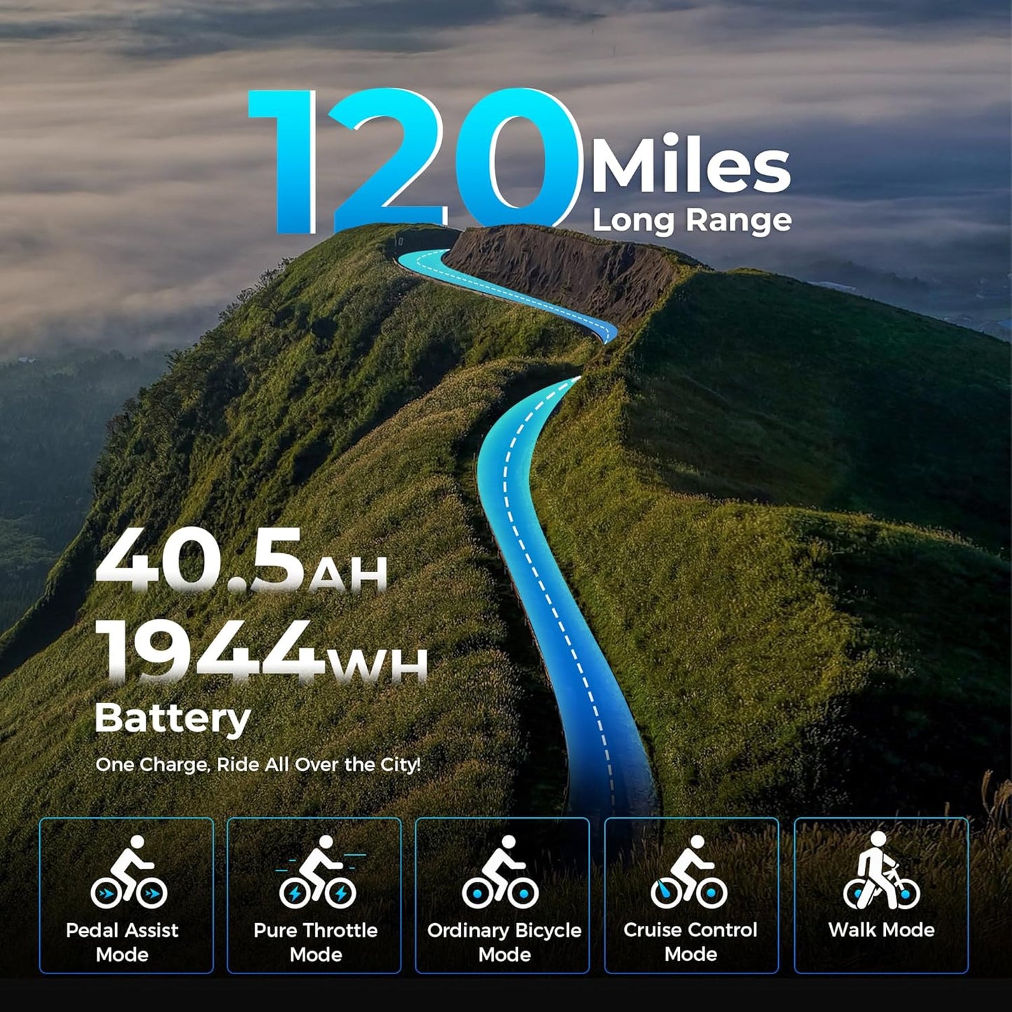 Rattan LM/LF Ultra Electric Bike - 1800W Foldable Fat Tire e-Bike | 120-Mile Range, 33 MPH, Two-Seater | Premium Hydraulic Brakes & 40.5Ah Battery