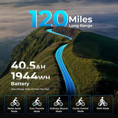 Rattan LM/LF Ultra Electric Bike - 1800W Foldable Fat Tire e-Bike | 120-Mile Range, 33 MPH, Two-Seater | Premium Hydraulic Brakes & 40.5Ah Battery