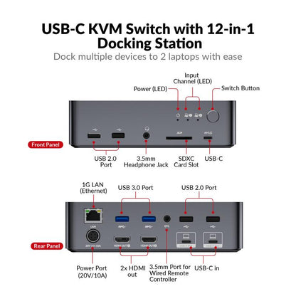 AV Access Idock C20 USB-C KVM Switch Docking Station for 2 Laptops, 4K Dual Monitor Design, 60W Charging for Each PC, 1G Ethernet, EDID Emulation