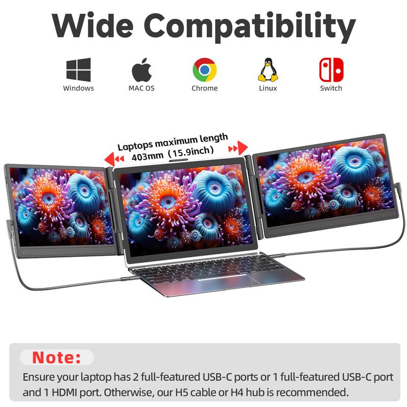 AOKER 14" Triple Laptop Screen Extender, 1080P 72%NTSC FHD IPS Portable Monitor Travel Display Compatible with Mac Windows Chrome Plug & Play