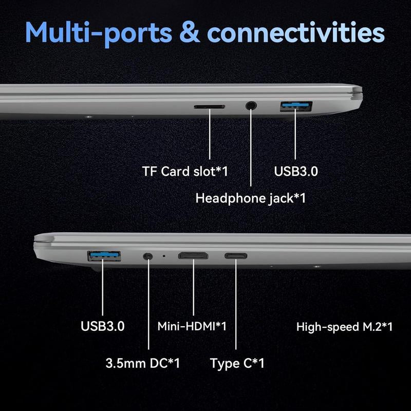 15.6" Power Laptop - 12GB RAM, 512GB SSD, FHD IPS, 4 Speakers, 38WH, Dual USB3.0, Win 11 Laptop on Clearance
