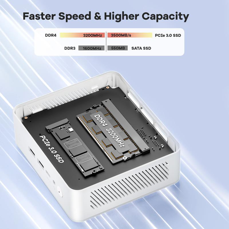 Nimo Mini PC Windows 11 Pro Intel 12Th Alder Lake N100 Quad-Core Processor (Up to 3.4Ghz) 8GB/16GB DDR4 128GB/256GB/512GB/1TB SSD 4K HD/USB 3.2/Wifi 6/BT 5.2/VESA/MINI PC for Home and School