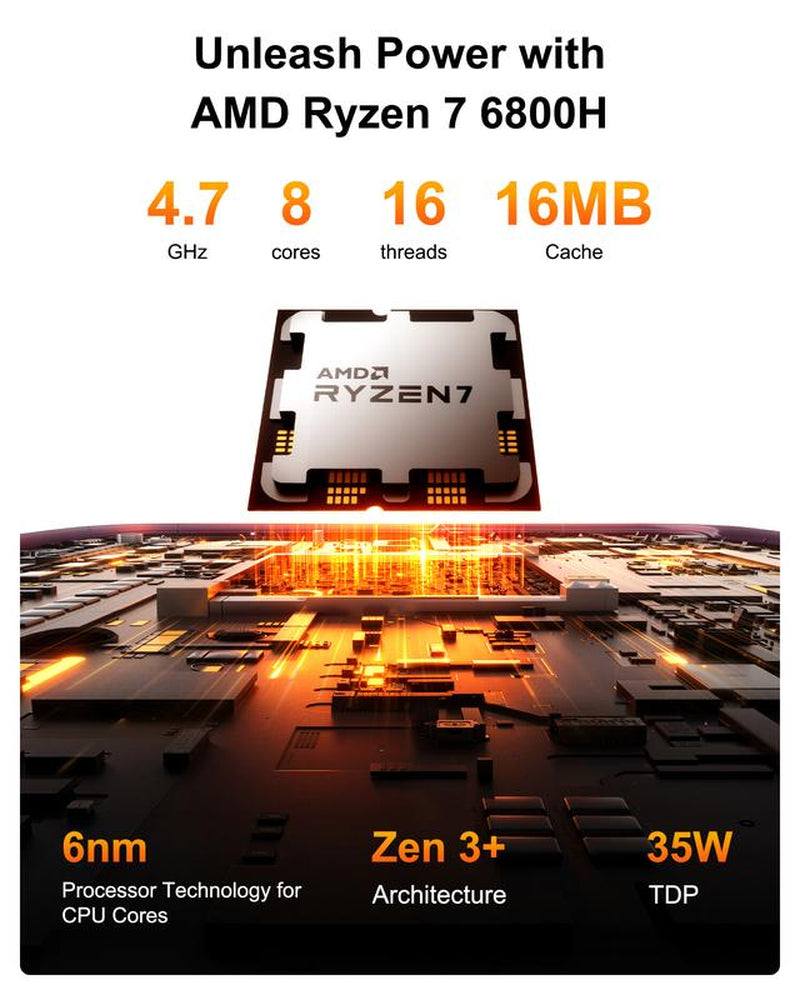 GEEKOM A6 Minipc | AMD Ryzen 7 6800H, 16+512GB or 32+1TB Nvme SSD, DDR5 | Radeon 680M | Compact Aluminium Design, 8K UHD, USB4, Wi-Fi 6E & Bluetooth 5.2 | Perfect for Work, Streaming, Creative Projects & Casual Gaming at Home or Officec