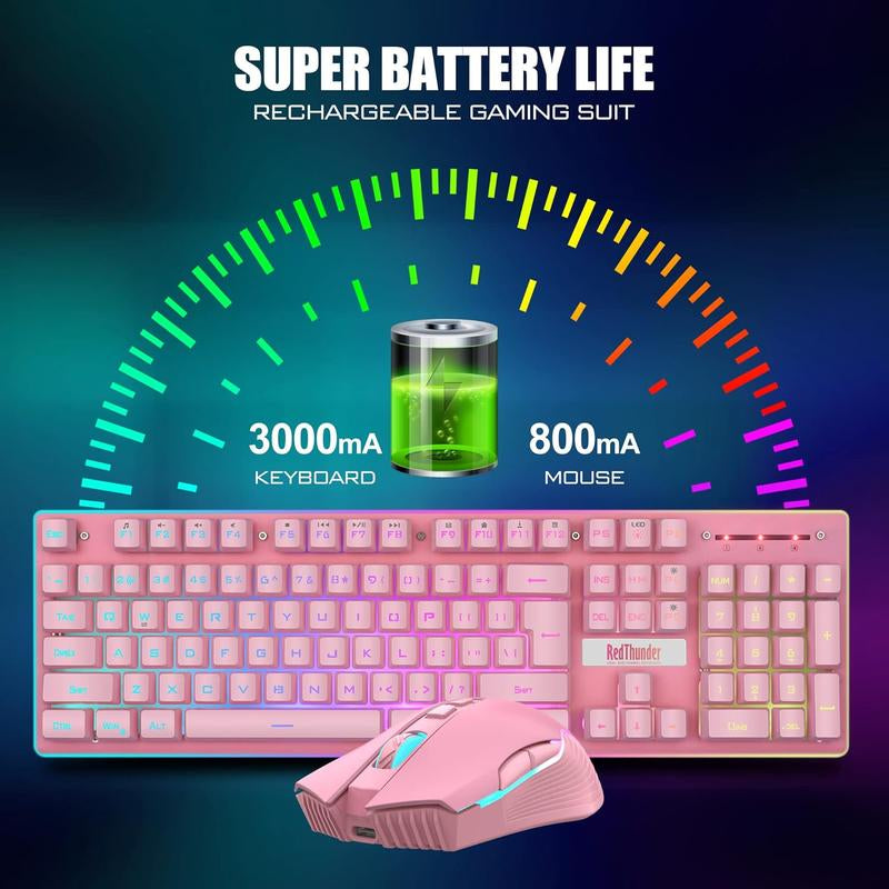 Redthunder K10 Wireless Gaming Keyboard and Mouse Combo, LED Backlit Rechargeable 3800Mah Battery, Mechanical Feel Anti-Ghosting Keyboard + 7D 3200DPI Mice for PC Gamer (Pink)