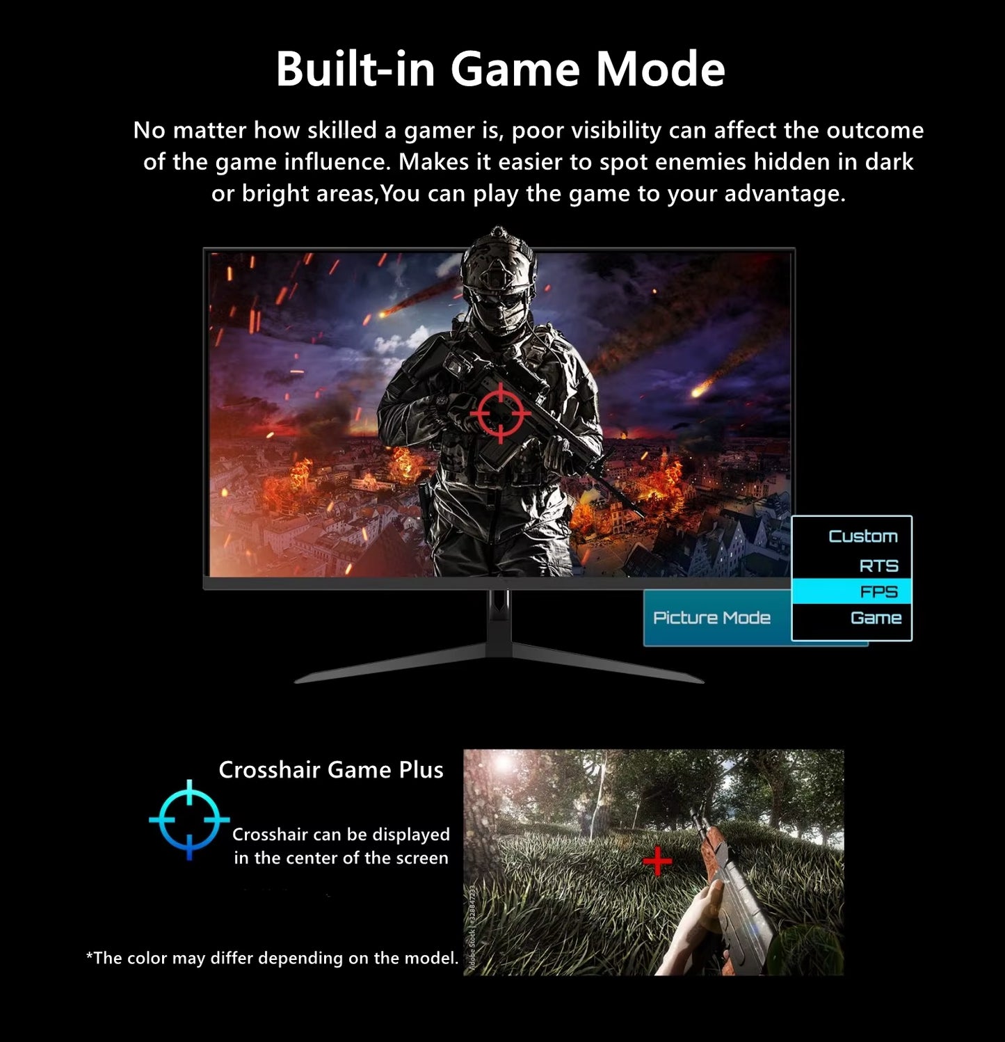 32-Inch 4K UHD 144Hz IPS Gaming Monitor with FreeSync and G-Sync Technology, 3840 x 2160 Resolution