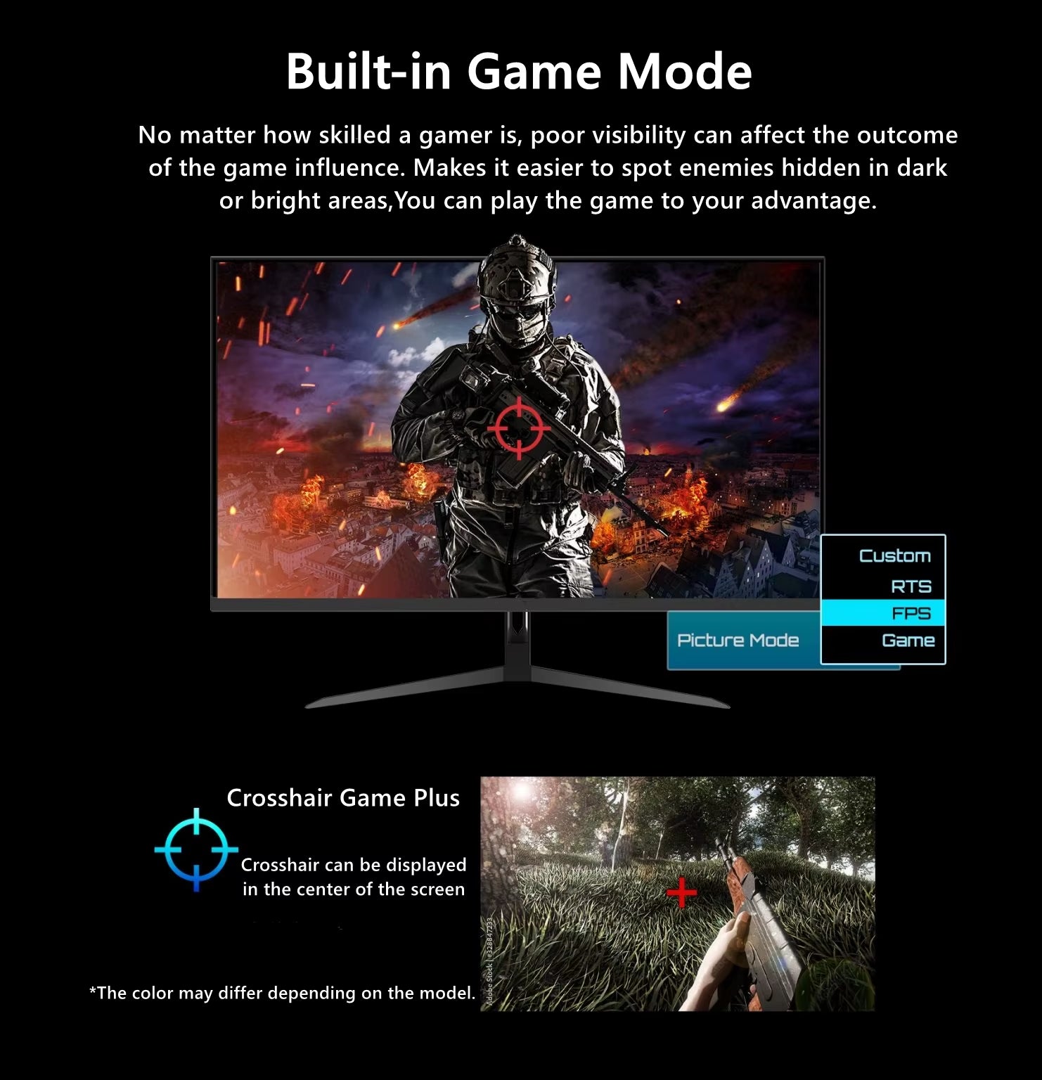 32-Inch 4K UHD 144Hz IPS Gaming Monitor with FreeSync and G-Sync Technology, 3840 x 2160 Resolution