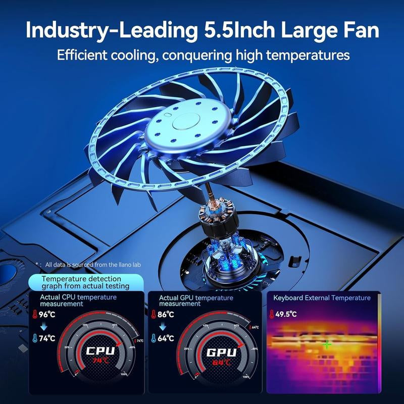【Limited Time】Llano RGB Laptop Cooling Pad, Gaming Laptop Cooler with Powerful Turbofan, Fast Cooling Laptop 15.6-21In, Adjustable Speed, Touch Control, LCD Screen
