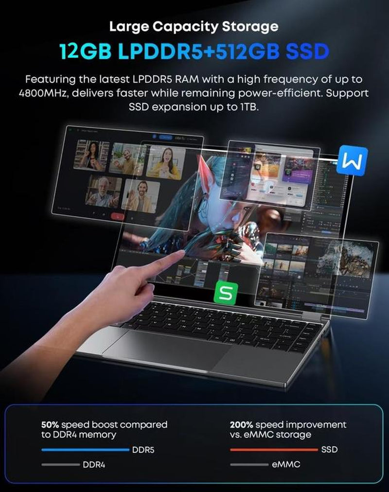 Discover the CHUWI Freebook 2-In-1 Laptop: 13.4" Touchscreen, 12GB RAM, 512GB SSD, Intel N150 Powerhouse with Stunning 2K Display and Versatile Design