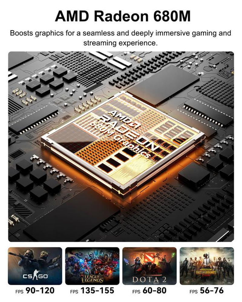 GEEKOM A6 Minipc | AMD Ryzen 7 6800H, 16+512GB or 32+1TB Nvme SSD, DDR5 | Radeon 680M | Compact Aluminium Design, 8K UHD, USB4, Wi-Fi 6E & Bluetooth 5.2 | Perfect for Work, Streaming, Creative Projects & Casual Gaming at Home or Officec