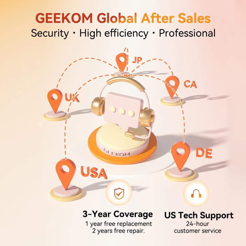 GEEKOM A5 2025 Edition Mini PC AMD Ryzen 5 7430U 16GB RAM 512GB & 1TB SSD Windows 11 Pro Pre-Installed 3-Year Warranty Wifi 6 Bluetooth USB 3.2 2 HDMI 2 USB-C HDD Slot Manual Upgrade Required 4K Display Home Office Computer