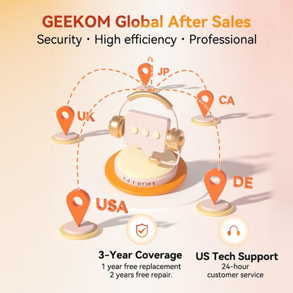 GEEKOM A5 2025 Edition Mini PC AMD Ryzen 5 7430U 16GB RAM 512GB & 1TB SSD Windows 11 Pro Pre-Installed 3-Year Warranty Wifi 6 Bluetooth USB 3.2 2 HDMI 2 USB-C HDD Slot Manual Upgrade Required 4K Display Home Office Computer