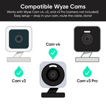 WYZE Wyze Cam Vase - Modern Home Security Camera with Stylish Design for Smart Home Decor