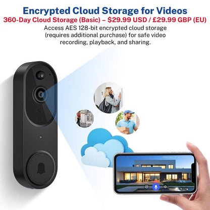 2.4Ghz WIFI Video Doorbell Camera, 1 Set Smart 2-Way Audio Wireless Video Intercom Doorbellcamera, Home Security Video Camera, Home Security & Safety System, Privacy, Modern, Tech Gadgets, Motion