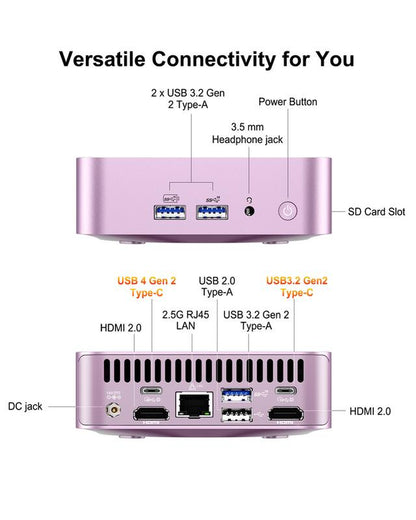 GEEKOM A6 Minipc | AMD Ryzen 7 6800H, 16+512GB or 32+1TB Nvme SSD, DDR5 | Radeon 680M | Compact Aluminium Design, 8K UHD, USB4, Wi-Fi 6E & Bluetooth 5.2 | Perfect for Work, Streaming, Creative Projects & Casual Gaming at Home or Officec