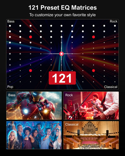 7.1Ch Virtual Surround Sound Bar, Soundbar for Smart TV with Subwoofer, OPT/AUX/BT, Aura A40